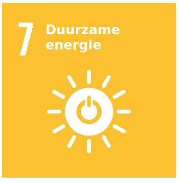 7 duurzame energie